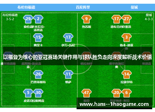 以福登为核心的亚冠赛场关键作用与球队胜负走向深度解析战术价值