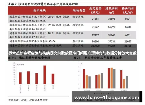 战术革新赛程密集与伤病潮交织致欧冠冷门频现心理博弈与数据分析放大变数