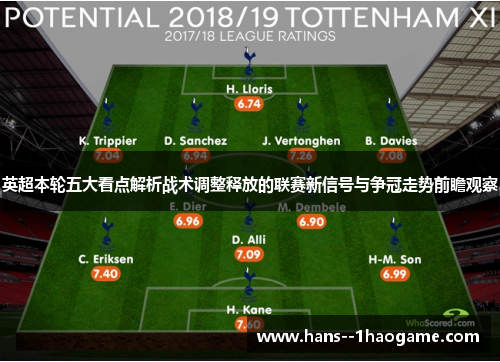 英超本轮五大看点解析战术调整释放的联赛新信号与争冠走势前瞻观察