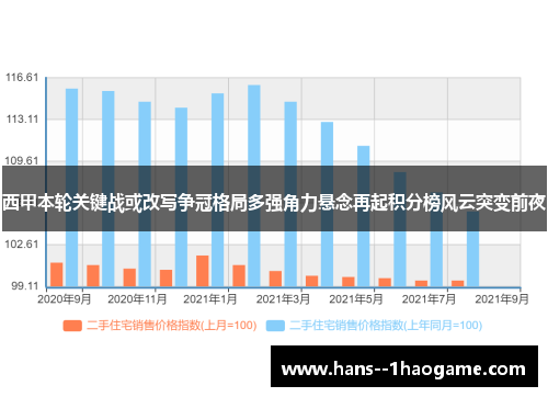 西甲本轮关键战或改写争冠格局多强角力悬念再起积分榜风云突变前夜