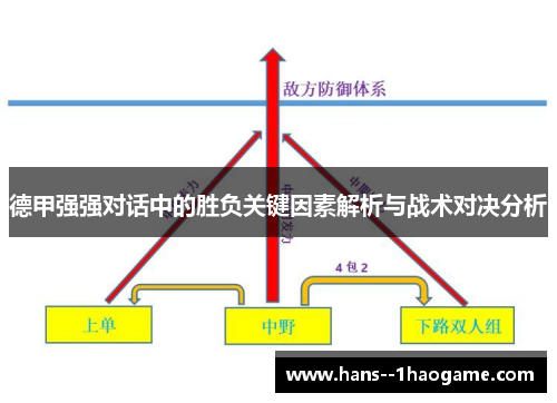 德甲强强对话中的胜负关键因素解析与战术对决分析