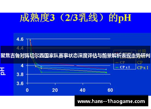 聚焦吉鲁对阵切尔西国家队赛事状态深度评估与前景解析表现走势研判