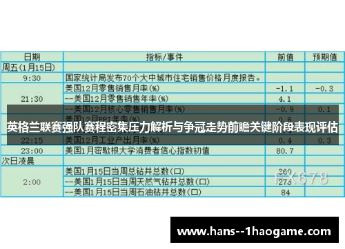 英格兰联赛强队赛程密集压力解析与争冠走势前瞻关键阶段表现评估